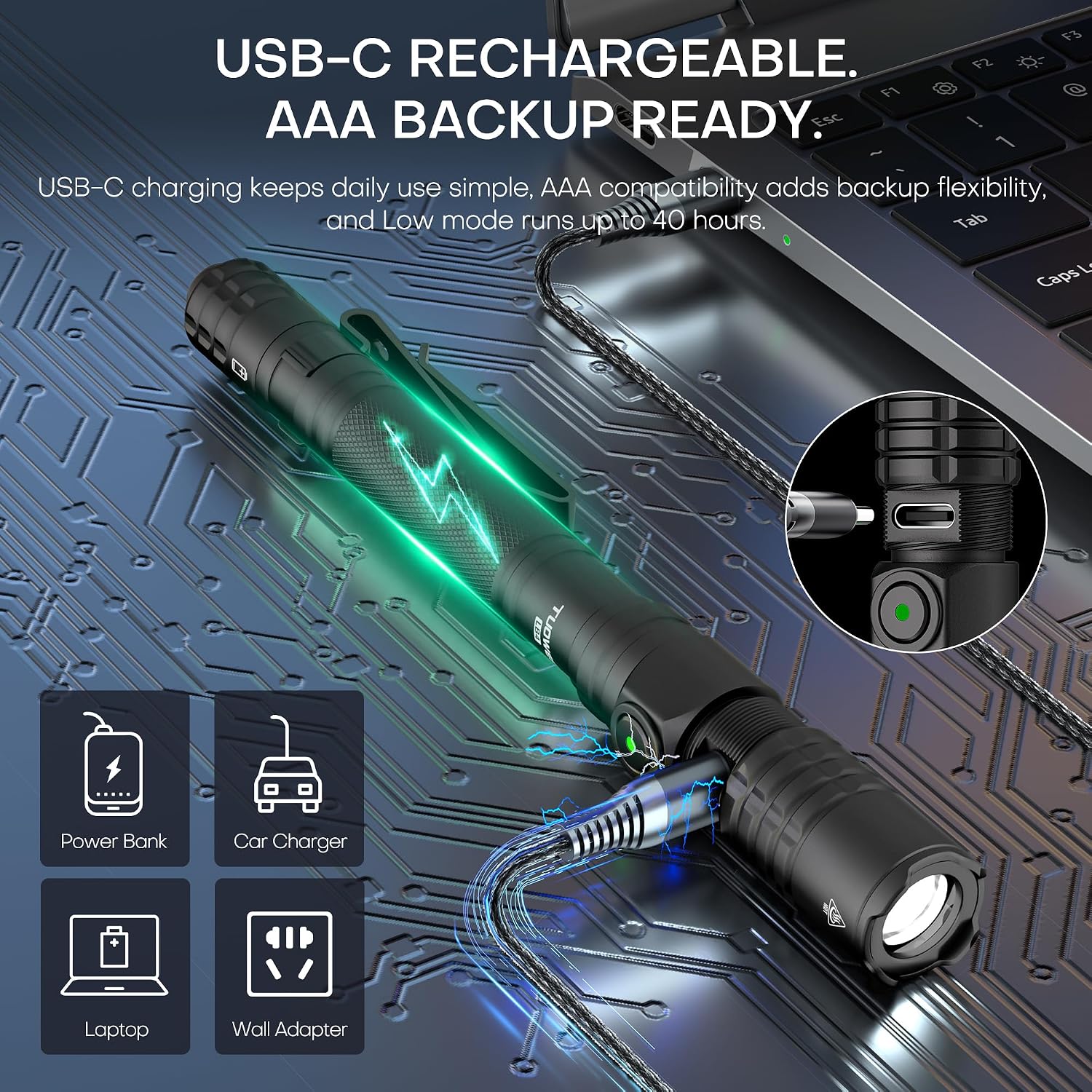 EDC Tactical Flashlight Rechargeable,Dual Modes 1500 High Lumens Pen Flashlight, Dual Switch Pocket LED Flashlight