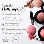 LAURA GELLER Baked Blush-n-Brighten Powder Blush - Pink Buttercream