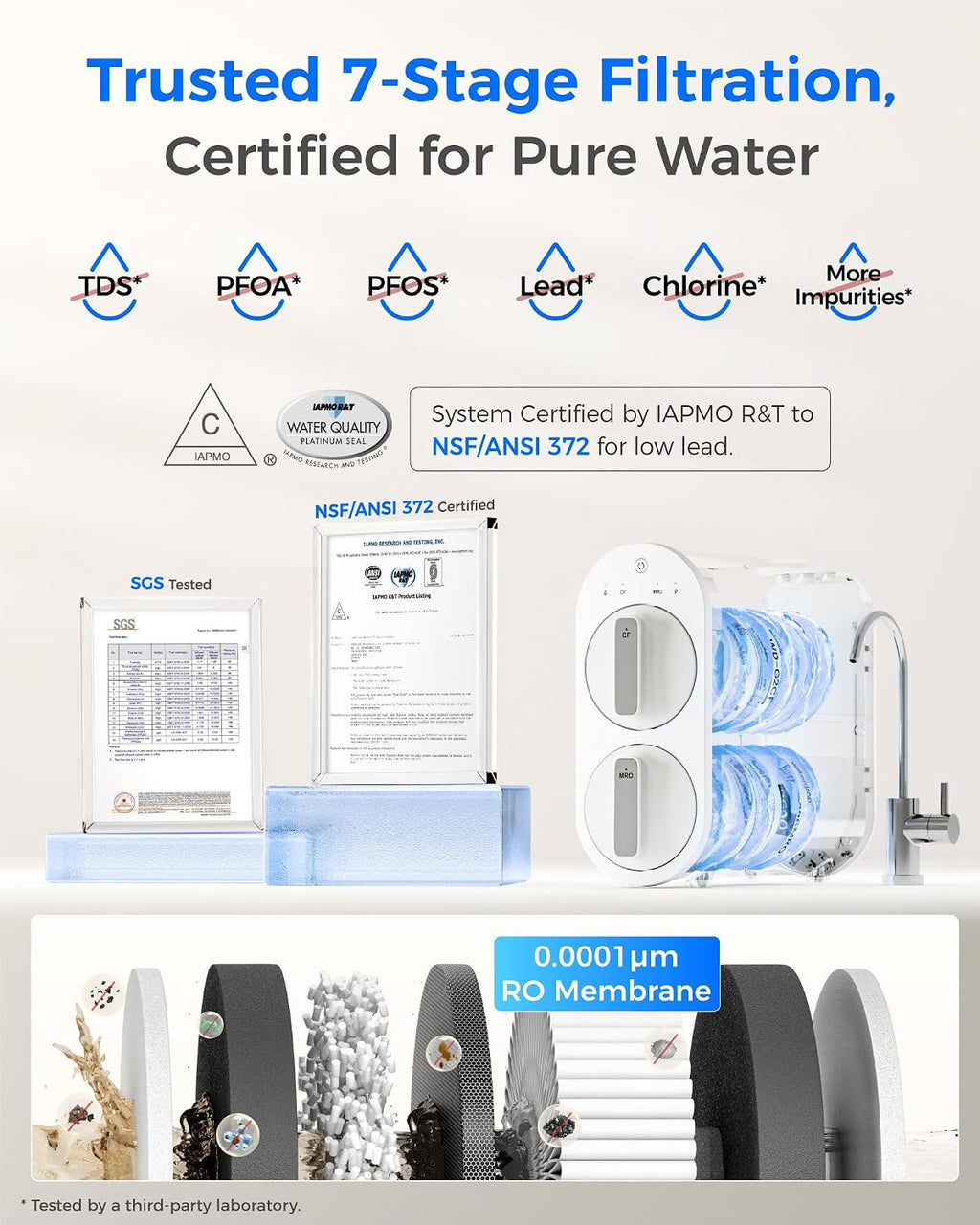 G2P600 Under-Sink RO System, 600 GPD Tankless RO Water Filtration