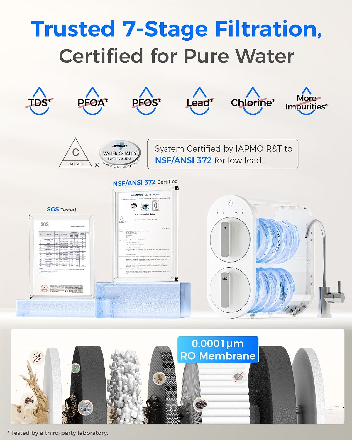 G2P600 Under-Sink RO System, 600 GPD Tankless RO Water Filtration