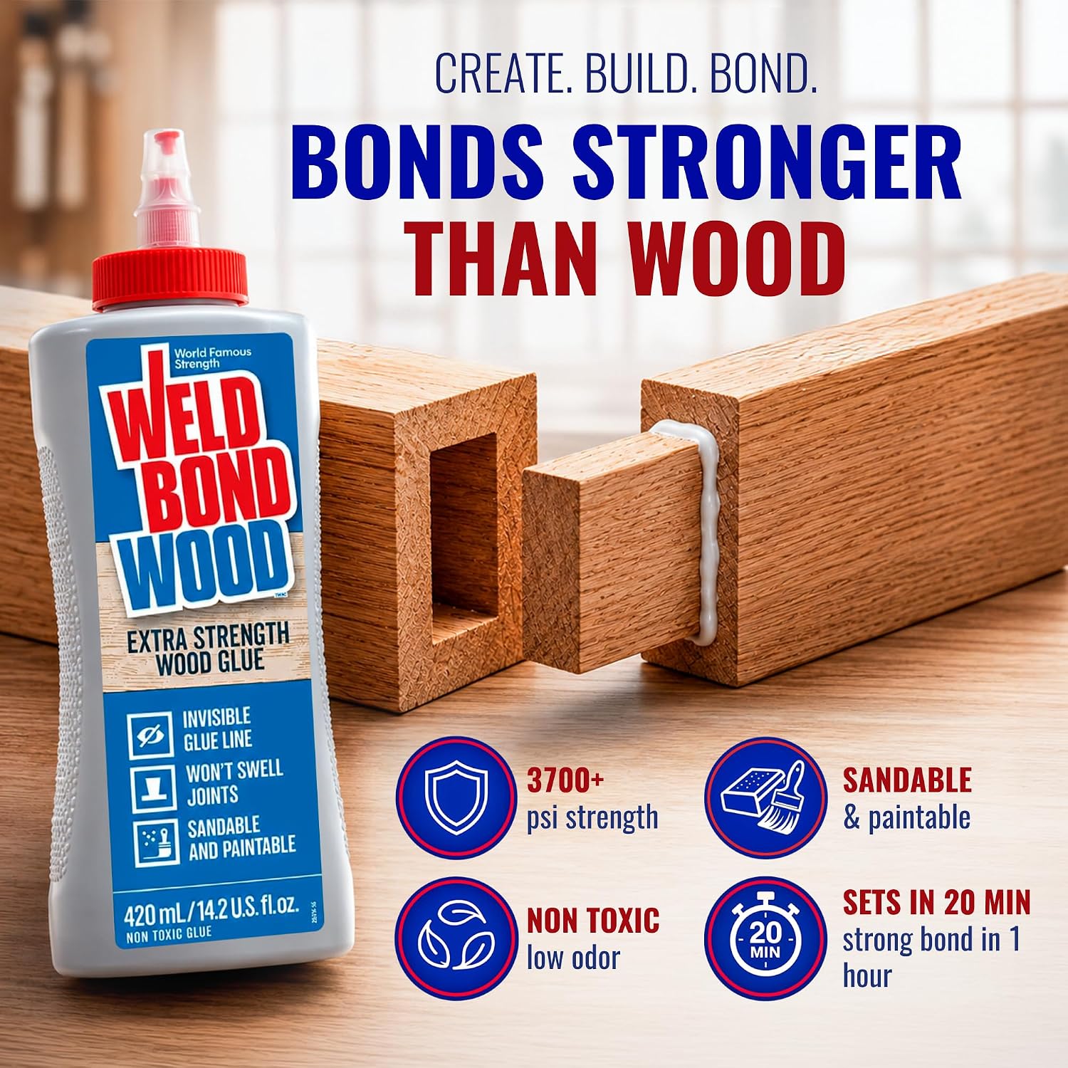 Extra Strength Wood Glue for Woodworking, Furniture Repair & DIY Projects - Non-Toxic, Invisible Line, Sandable &