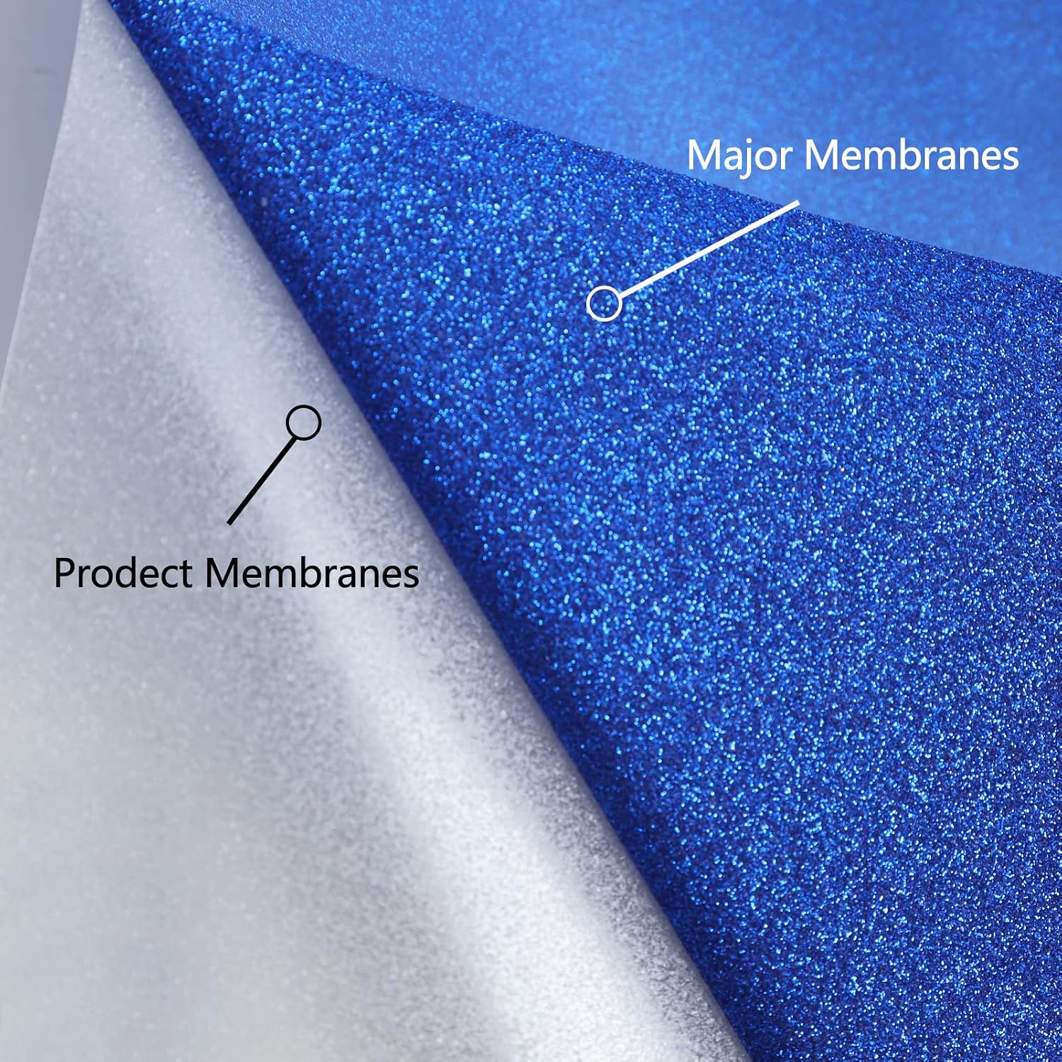 Heat Transfer Vinyl Roll - Glitter HTV Vinyl Adhesive Blue Iron on Vinyl for T Shirt (Blue Glitter, 12inch x 5feet)