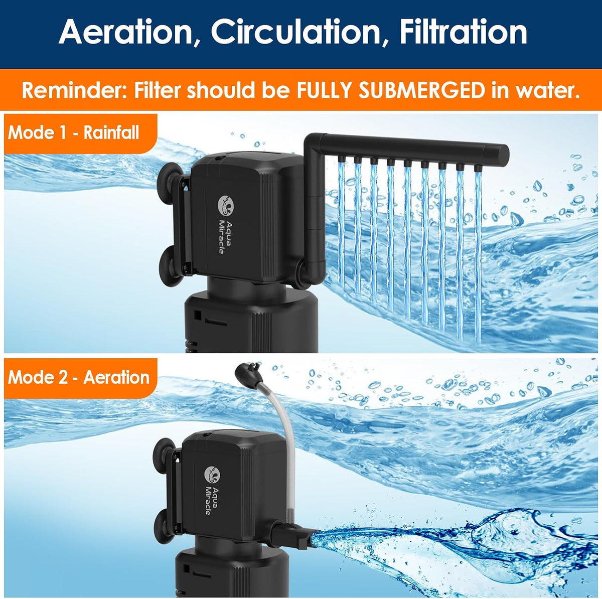 Aquarium Filter with U - V Light & Filter Sponge, Fish Tank Filter with Timer for Green Water, Turtle Filter with