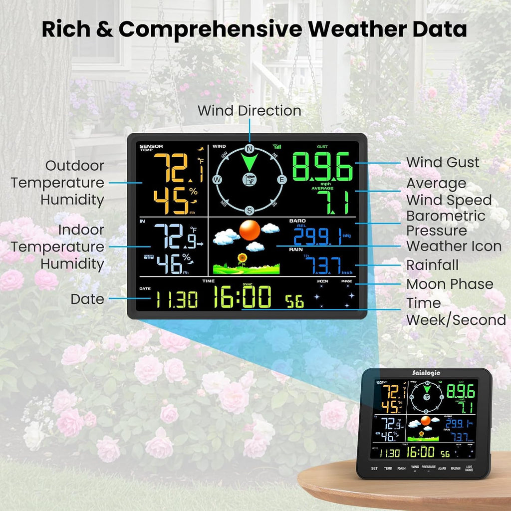Wireless Home Weather Station with Rain Gauge and Wind Speed, Indoor Outdoor Temperature Humidity, Forecast, Moon