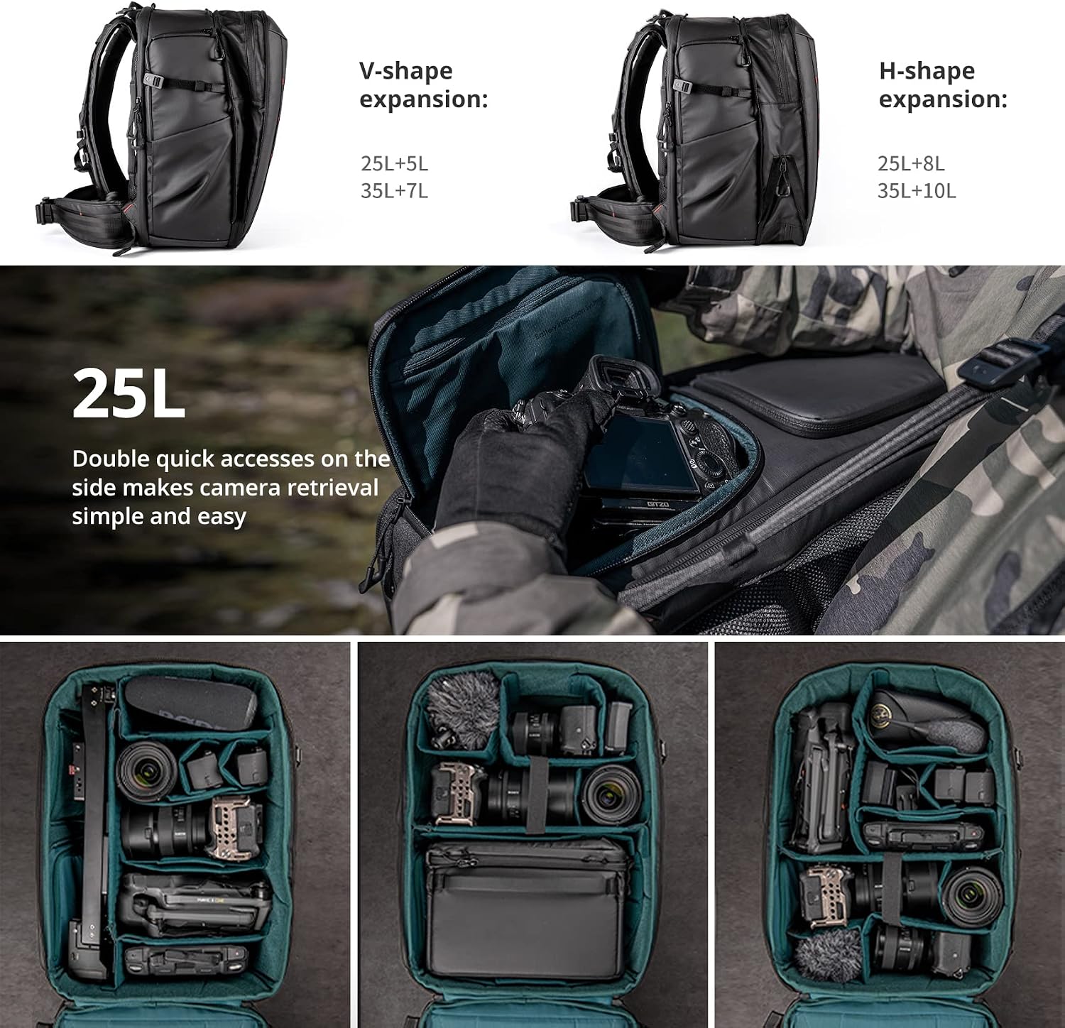 OneMo 2 25L-33L Camera Backpack with Shoulder Bag for Photographer | Waterproof DSLR Camera Pack for