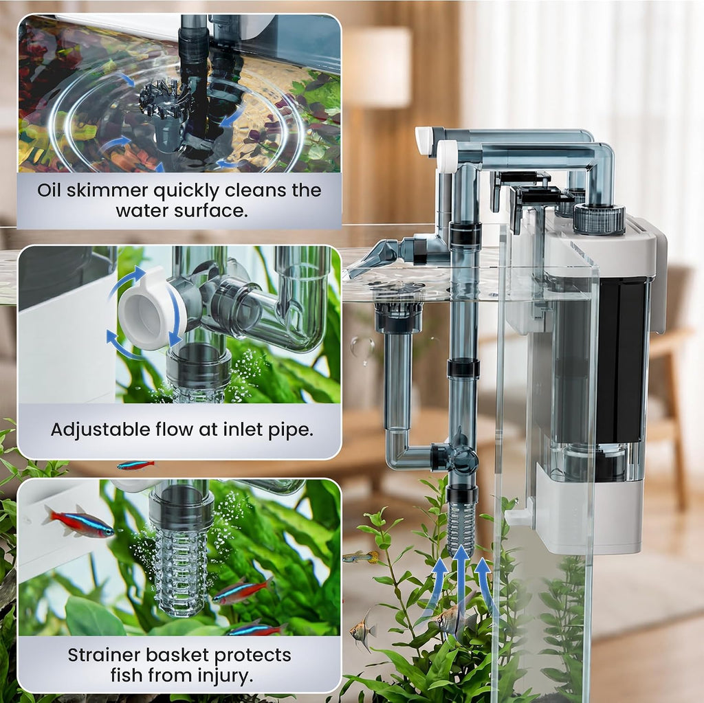 Hang on Back Aquarium Filter for Fish Tanks, Large (7w, 10–20 gal) | 132 GPH, Adjustable Flow Fish Tank Filter with