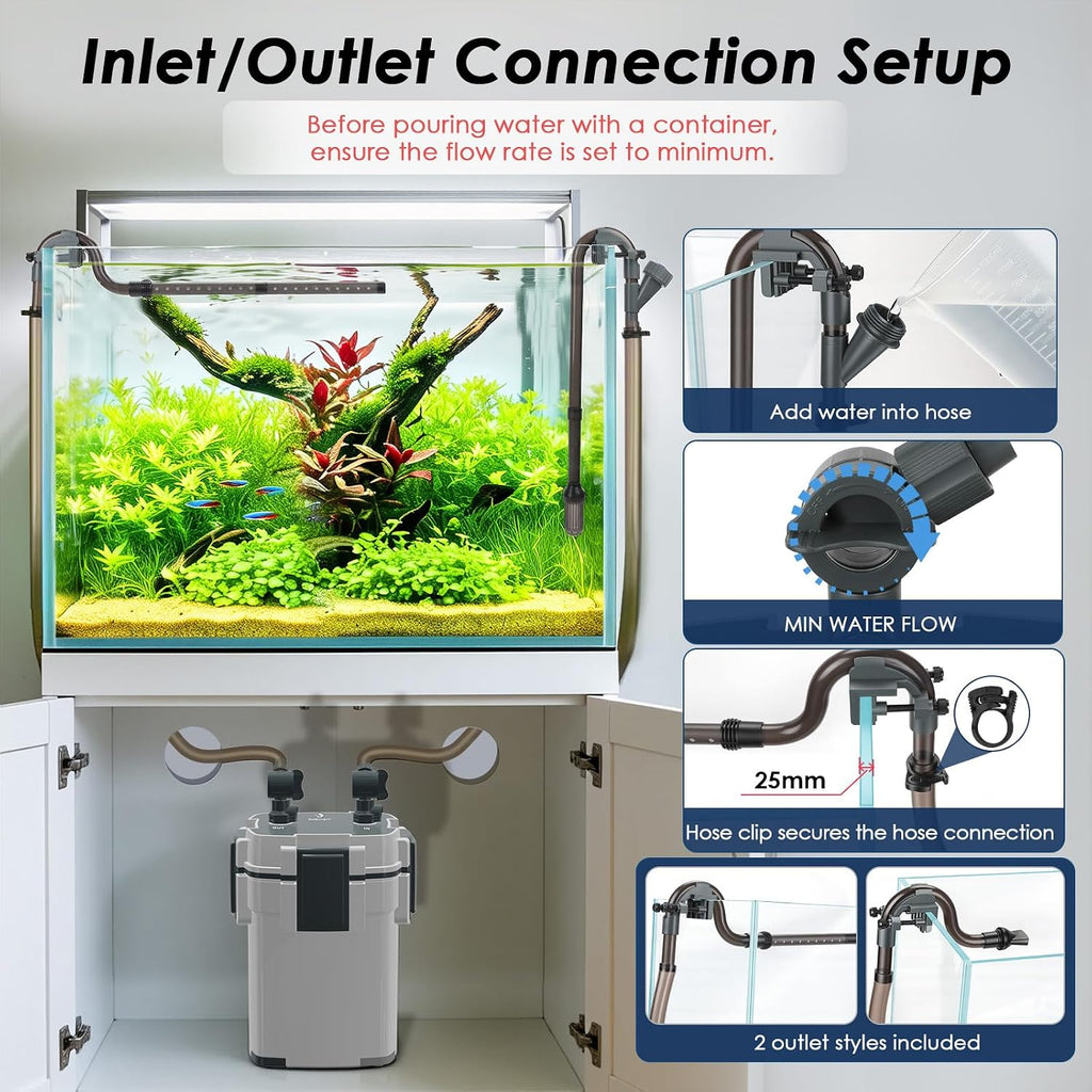 Aquarium Canister Filters,Ultra-Quiet External Fish Tank Filter
