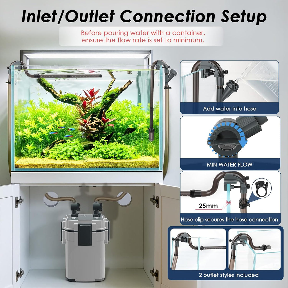 Aquarium Canister Filters,Ultra-Quiet External Fish Tank Filter