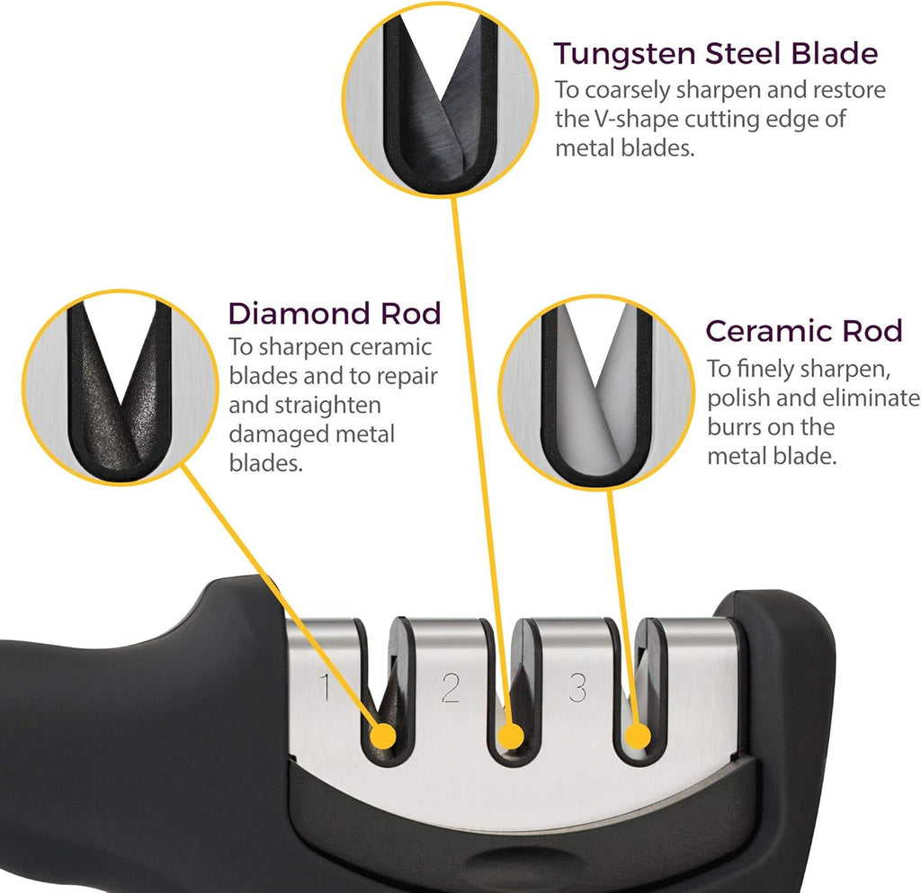 4-in-1 Kitchen Knife Accessories: 3-Stage Knife Sharpener Helps Repair, Restore, Polish Blades and Cut-Resistant
