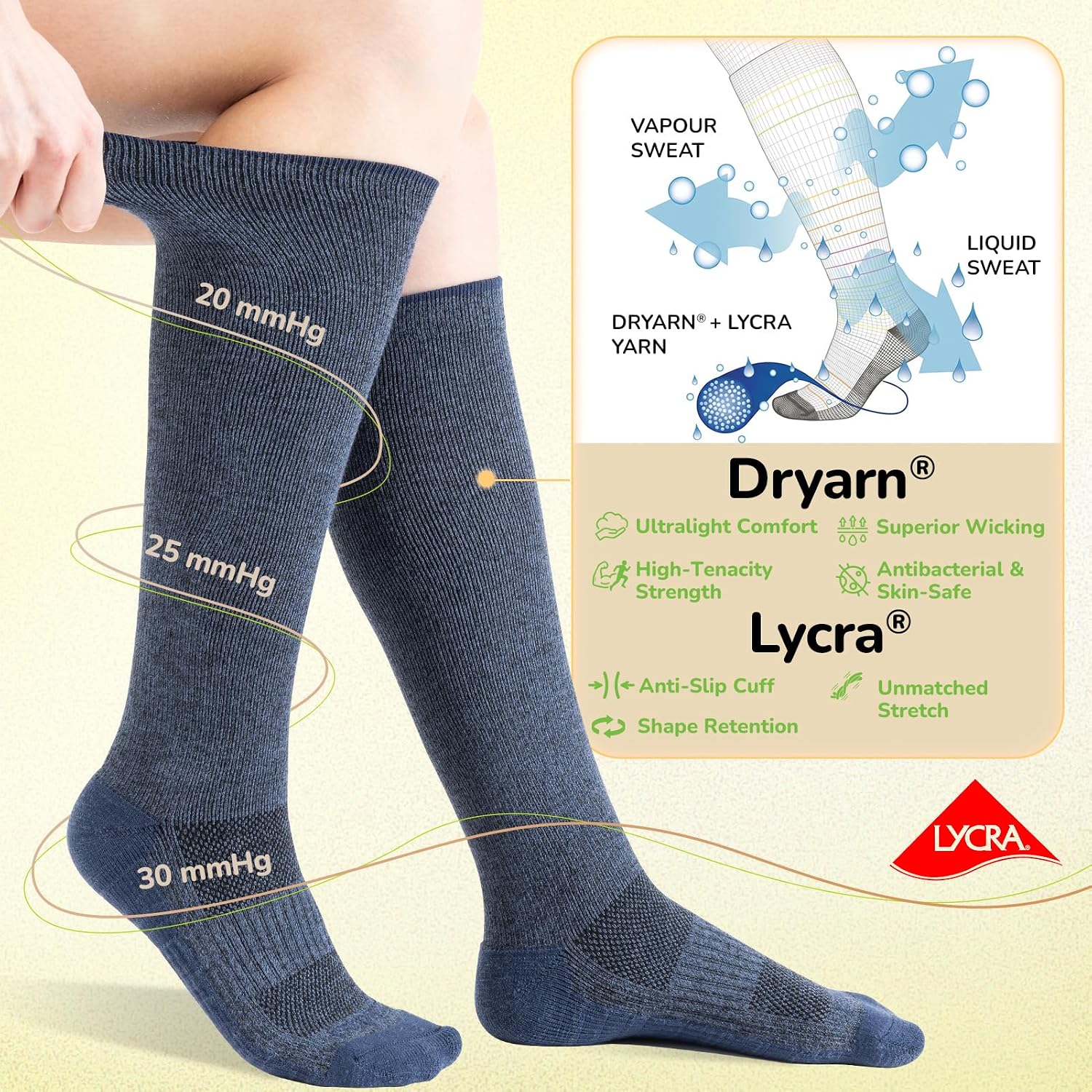 Merino Wool Compression Socks for Women & Men, 20-30 mmHg Knee High Dryarn Socks for Flying, Travel, Running L/XL