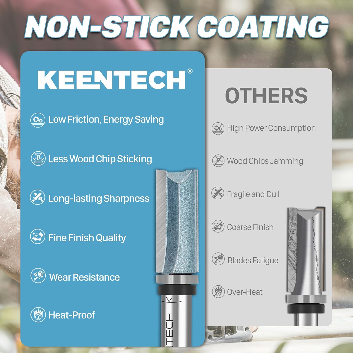 Flush Trim Router Bit, 1/4" Shank x 1/2" Dia x 1-1/2" Depth | 10X Lifespan, Pattern Bit, Top Bearing, Industrial