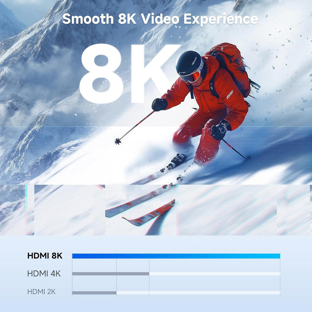 8K Unidirectional DisplayPort 1.4 to HDMI 2.1 Adapter | 8K@60Hz / 4K@240Hz, DisplayPort to HDMI 2.1 Cable Adapter