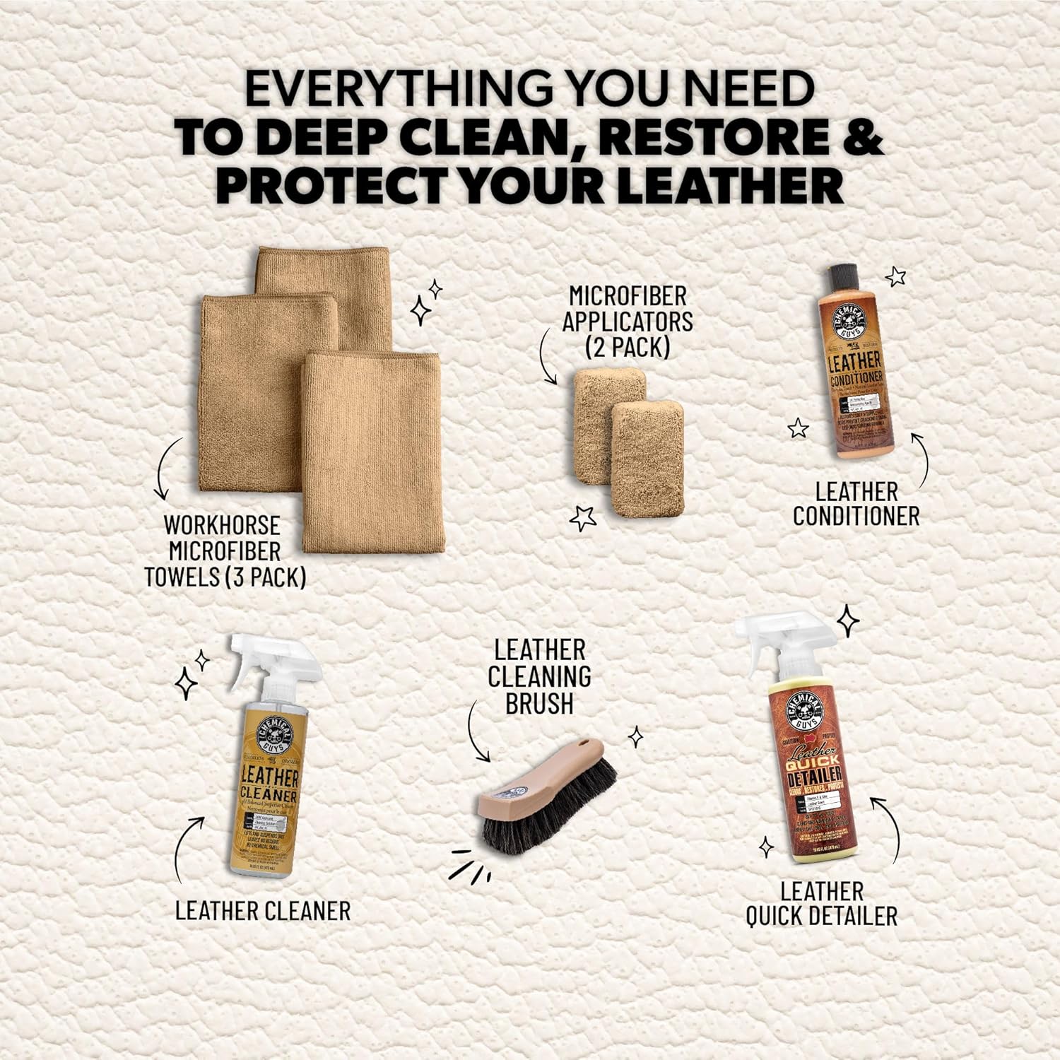 Leather Cleaner and Conditioner Detailing Kit - Leather Care Kit For Natural, Synthetic, Faux, Pleather, and More for