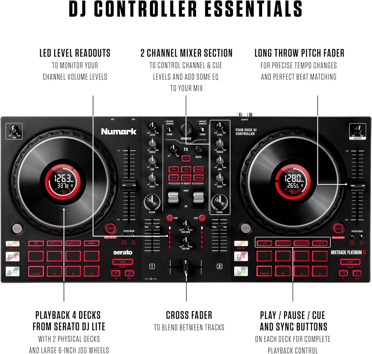 Mixtrack Platinum FX DJ Controller and ALTO TS408 Powered PA Speakers Pair for Live Music, DJ sets, Events, Music
