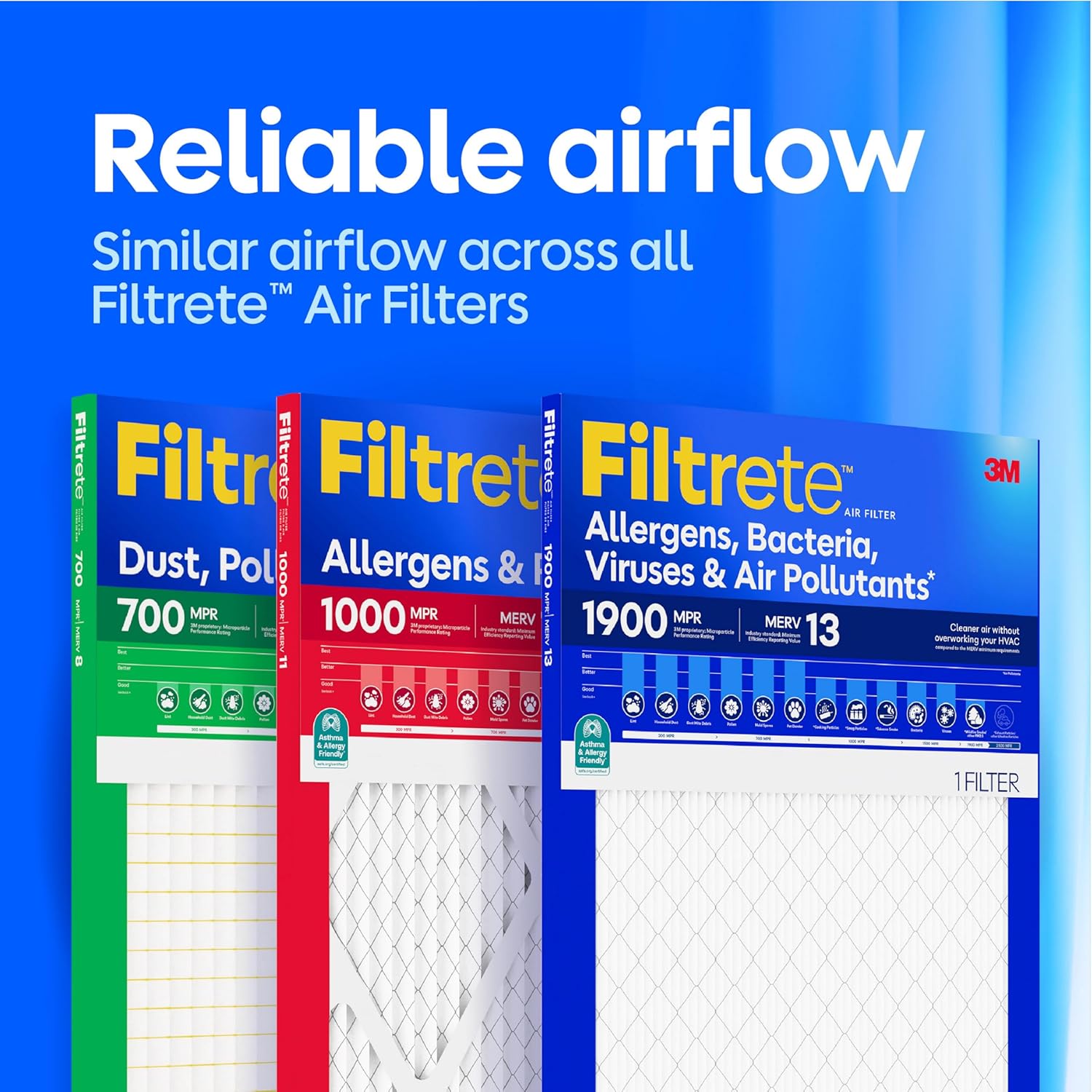 20x25x1 Air Filter, MERV 11, MPR 1000, Allergens and Pet Dander, 3-Month AC and Furnace Filters, Cleaner Air