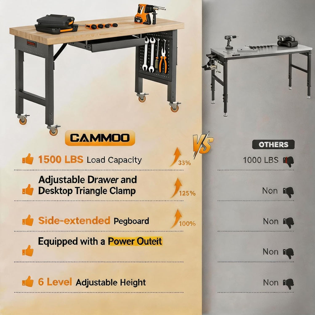 Heavy Duty Workbench Legs, 1500 LBS Load Metal Standing Desk Legs Height Adjustable 27.5“ to 40.5”, Features Lockable