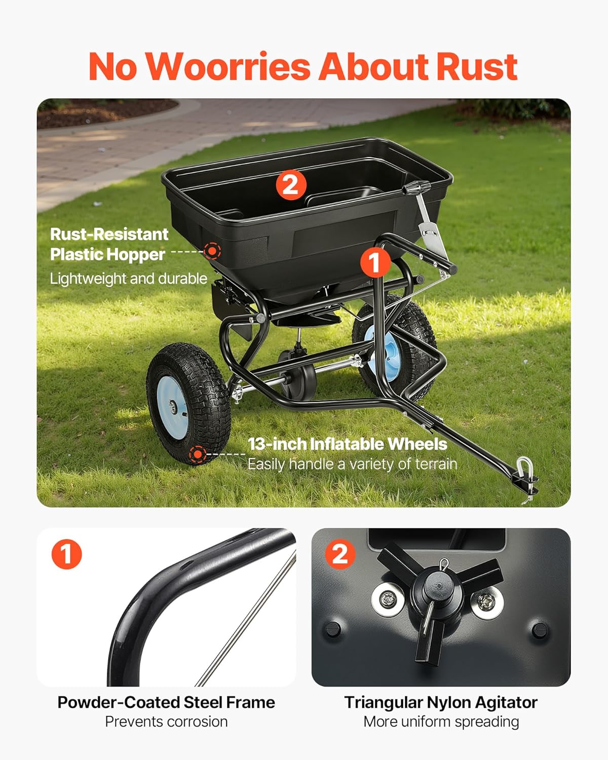 Tow Behind Broadcast Spreader, 130LBS Capacity, Tow/Push Garden Spreader with 13 in Tires, 30 Adjustable Setting &