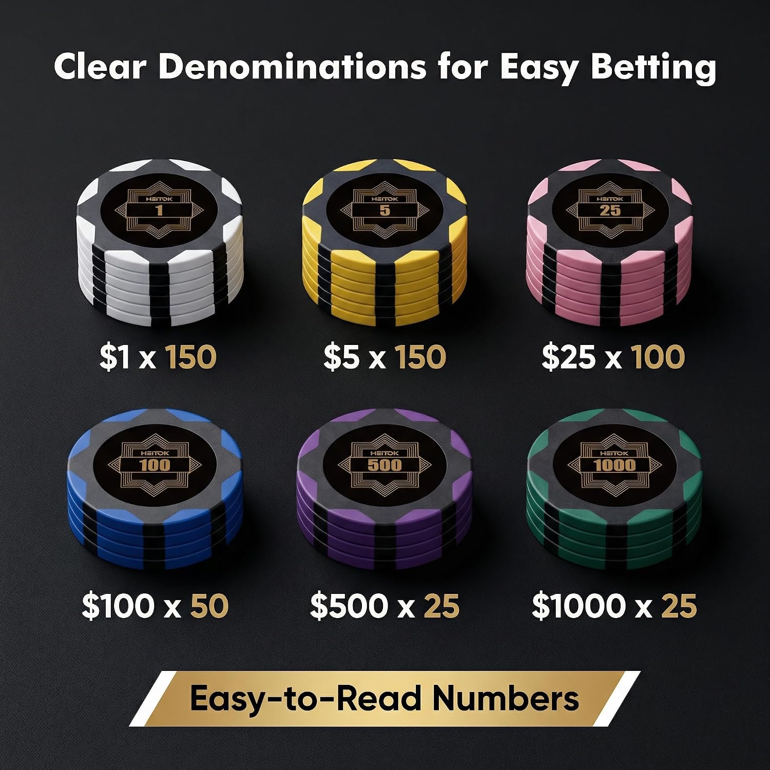 500-Piece Poker Chip Set with Numbered 14g Chips and Aluminum Case | Clay composite build gives 2 to 10 players