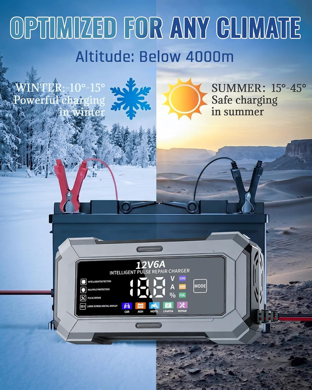 Car Battery Charger Automatic Trickle Charger and Battery Maintainer 12V6A