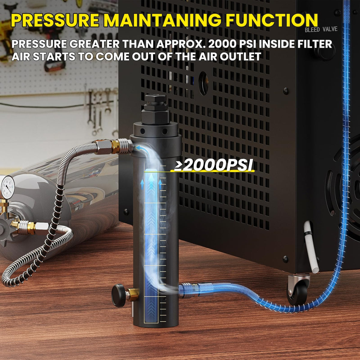 GX-PUMP Professional-Grade High Pressure PCP Air Compressor Filter