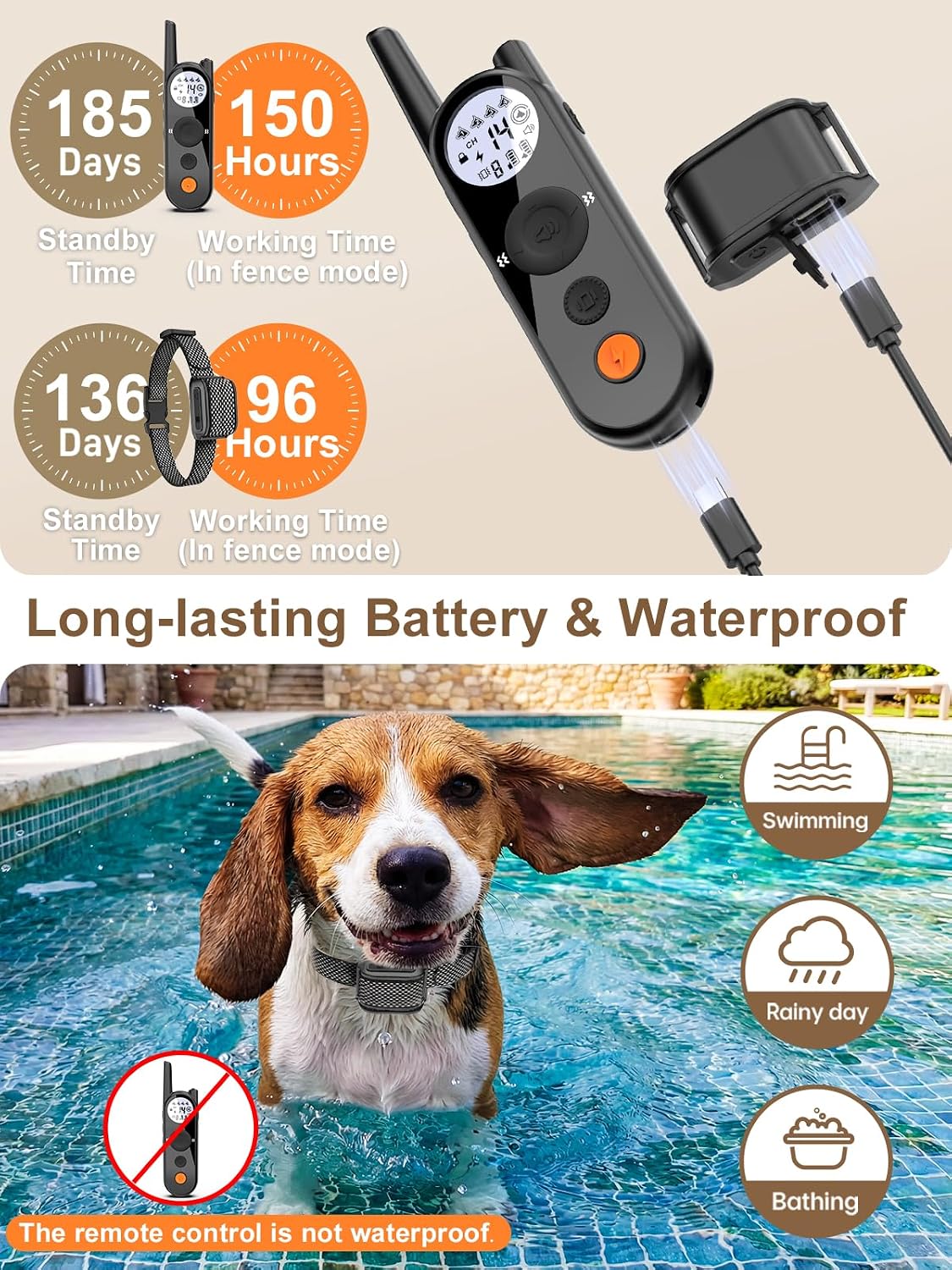 Wireless Dog Fence for Small Dogs- Up to 3500ft Adjustable Electric Fence,Waterproof Training Collar Rechargeable,Pet