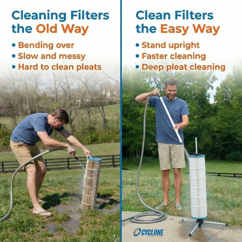 Cyclone Pool Filter Cleaner PRO | Spinning Stand, XL Wand + Pro Bag