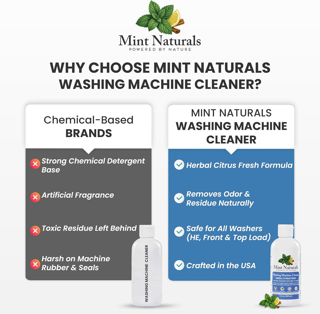Natural Washing Machine Cleaner 12oz
