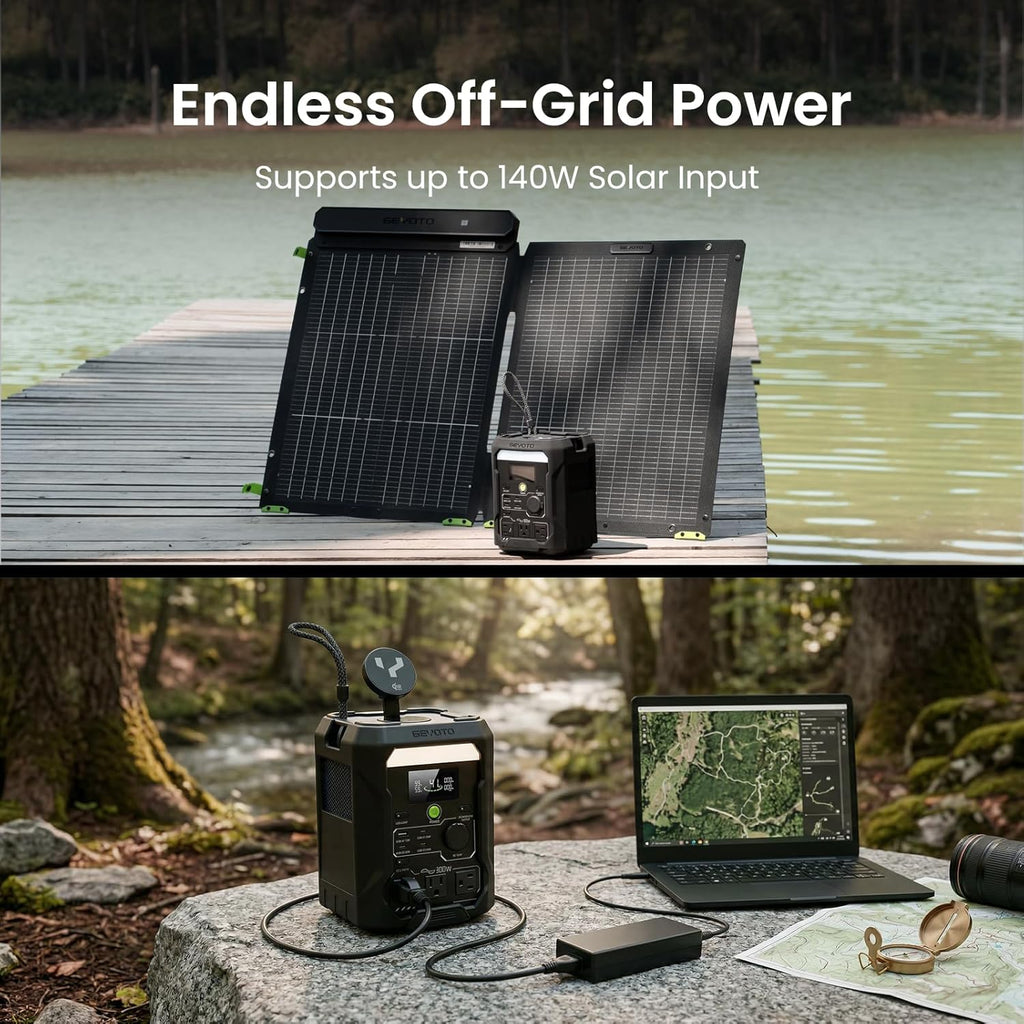 N300 Portable Power Station, 256Wh LifePO4 Battery,300W AC Outlets (500W P-Boost), 25W Wireless Charging, <10ms UPS