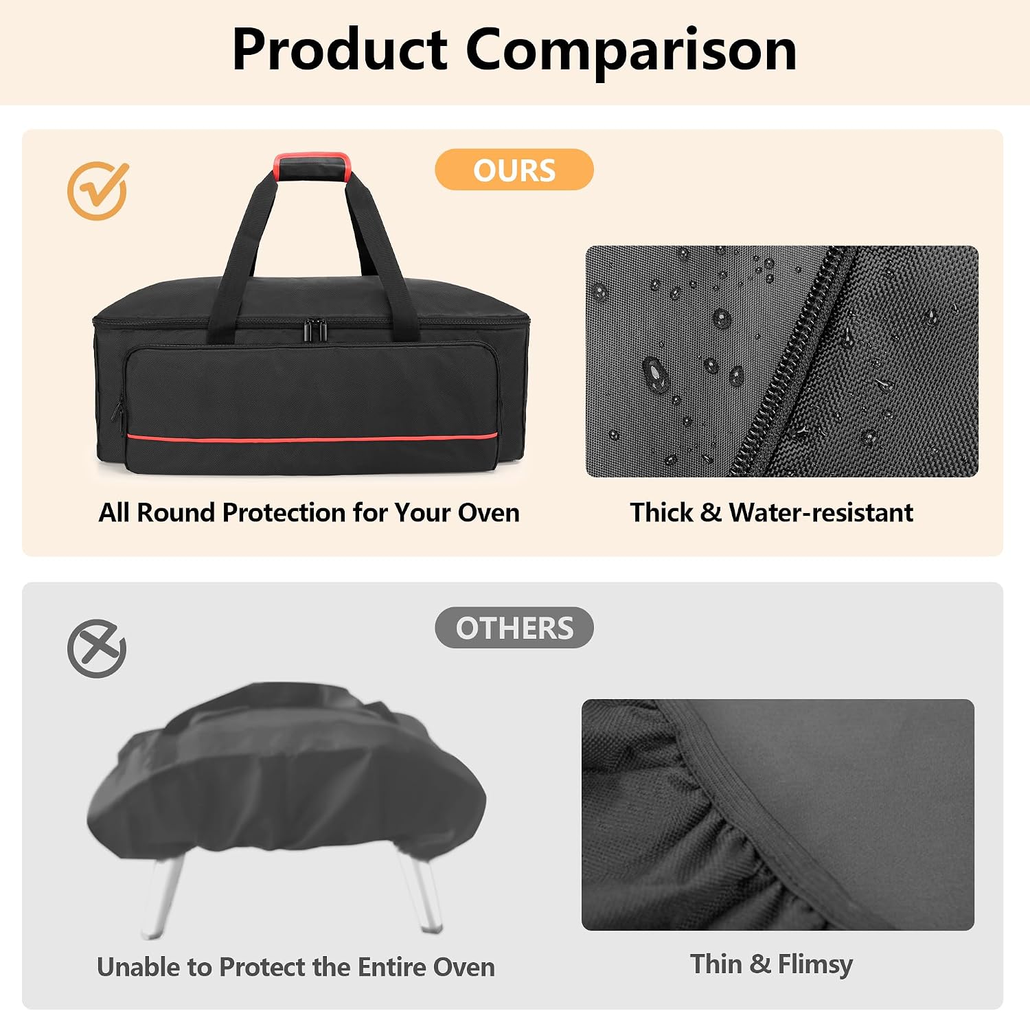 Pizza Oven Carry Bag Compatible with Ooni Koda 12 Gas Pizza Oven
