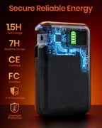 Heated Jacket for Men with 7.4V Battery, Waterproof Ski Shell