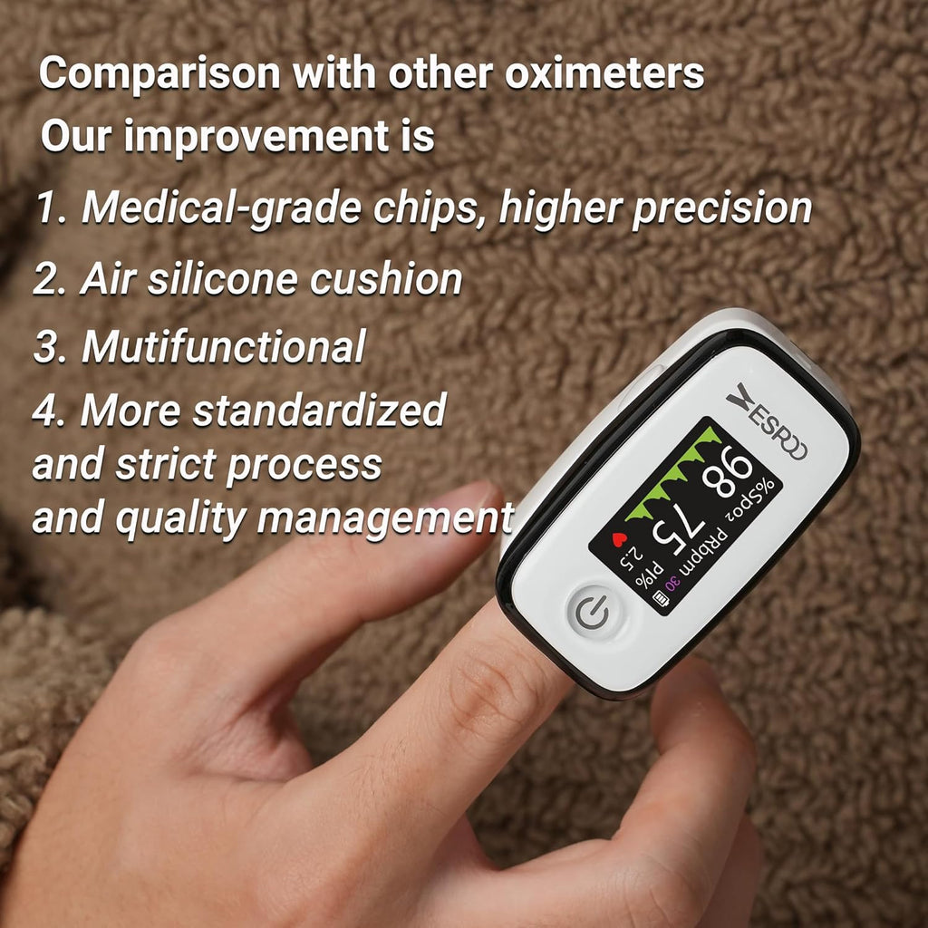 Pulse Oximeter Fingertip, Blood Oxygen Monitor, 4 colors 1.14'' TFT Alarm & Brightness Adjustable