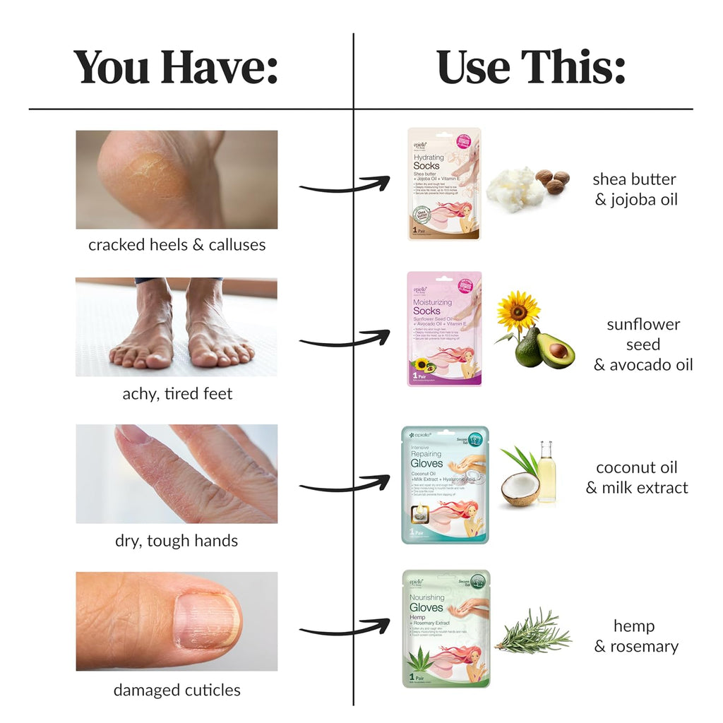 Moisturizing Foot Mask 6 Pairs, Soften with Sunflower Seed Oil & Vitamin E, Deep Moisturizing Socks for Dry, Cracked