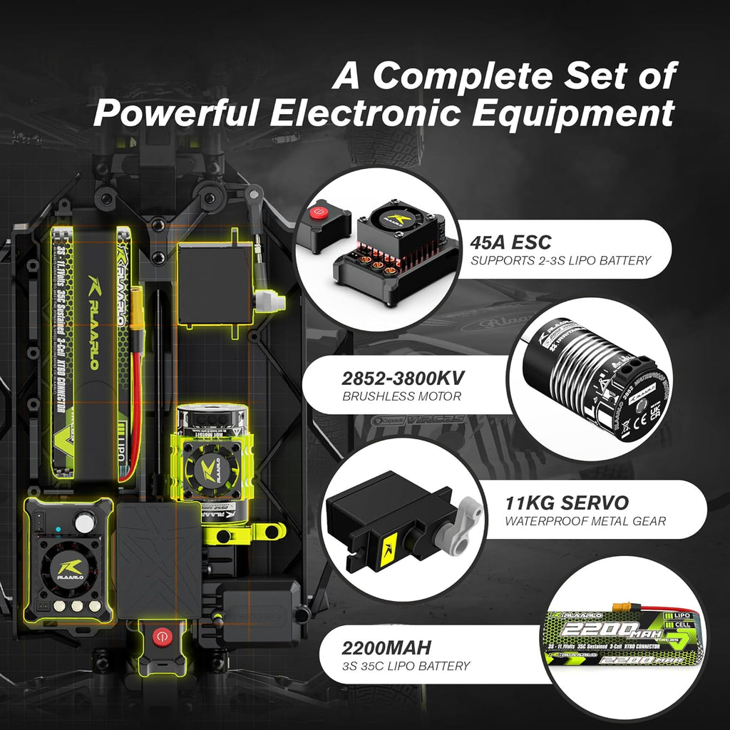 1/10 Brushless RC Cars, 50 MPH Rally Car, 4WD, Waterproof, 8+ Ages | 45A Waterproof ESC, 11KG Micro Servo, 2852