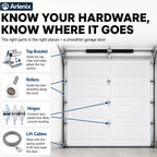 Arlenix 7 ft Garage Door Hardware Kit with Rollers Hinges Cable