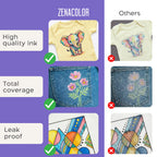 26 Fabric Markers Permanent for Clothes - Dual Tip