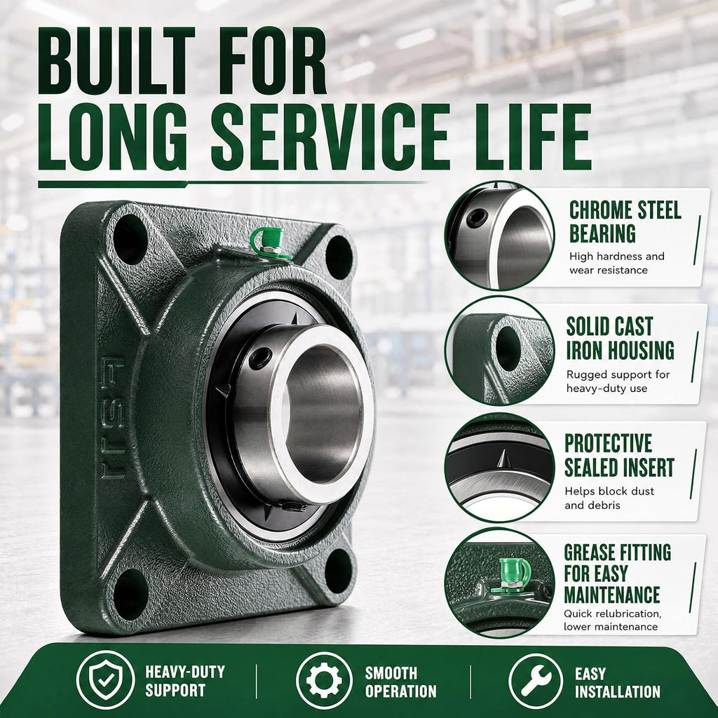 2pcs UCF211-32 Square Pillow Flange Bearing, 2" Bore 4-Bolt Cast