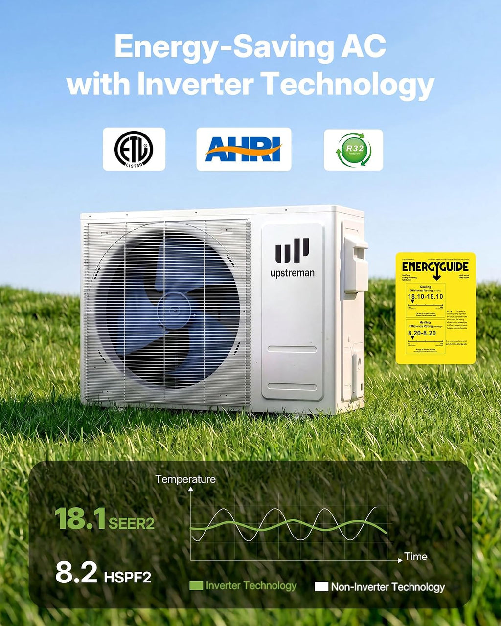 12,000 BTU DIY Mini Split AC & Heat Pump 230V, No Vacuum Required | Pre-Charged System, 18 SEER2 Ductless Inverter