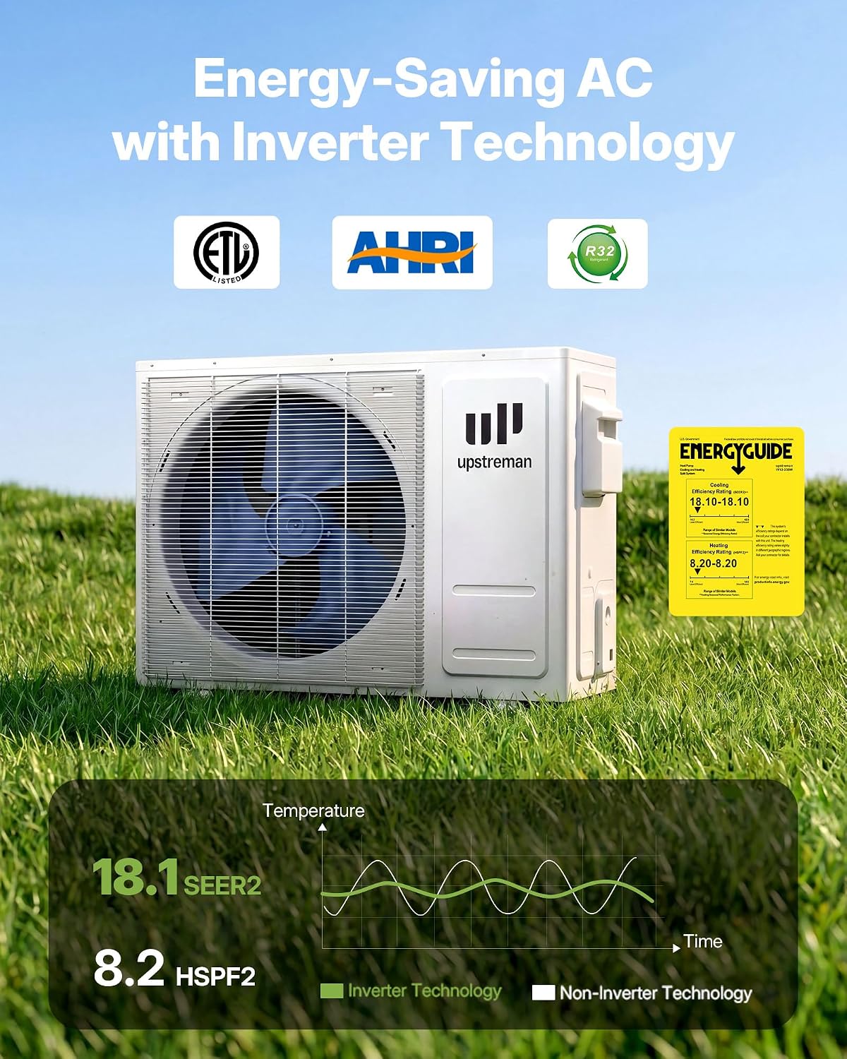 12,000 BTU DIY Mini Split AC & Heat Pump 230V, No Vacuum Required | Pre-Charged System, 18 SEER2 Ductless Inverter