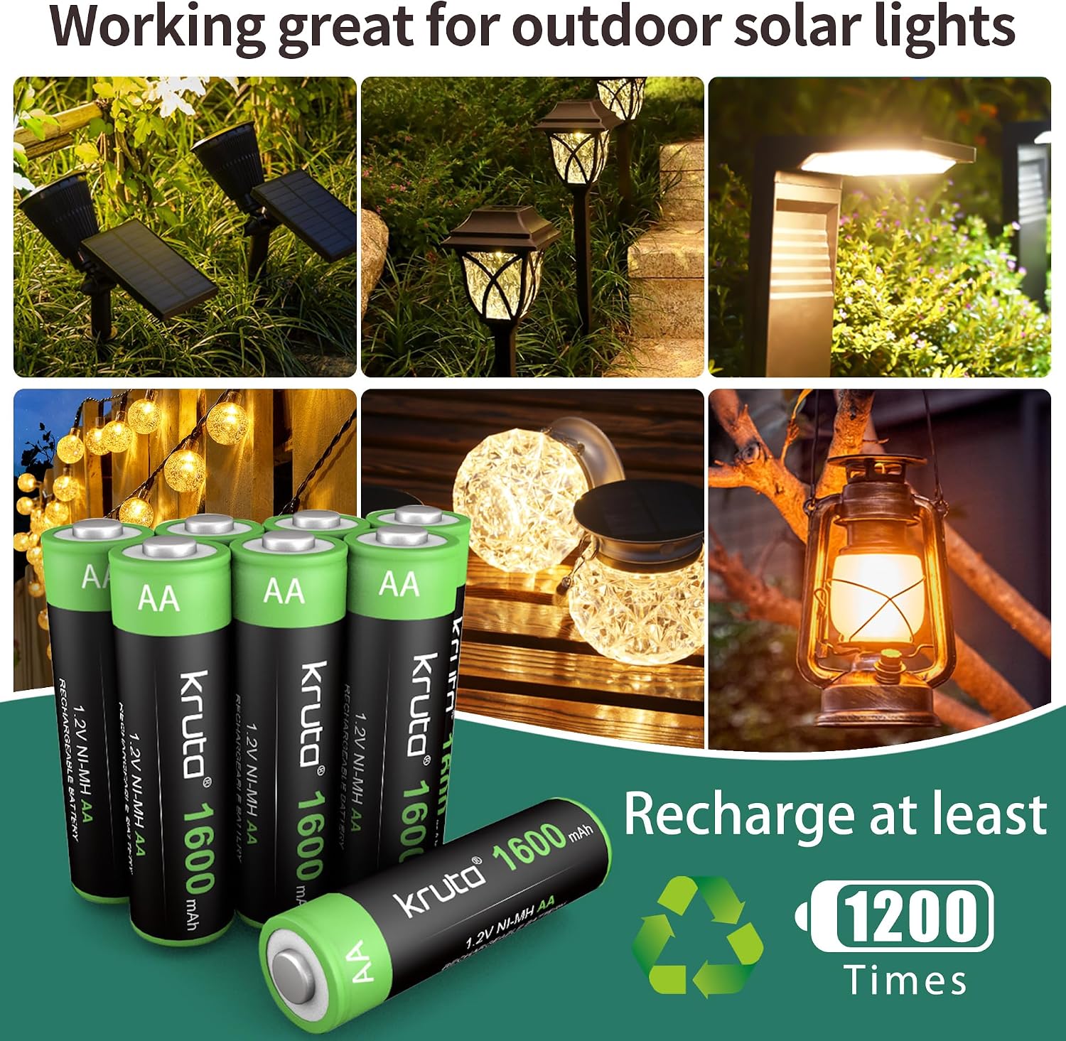 Rechargeable AA Battery Solar Batteries AA for Solar Lights 20 Pack | 1600mAh 1.2v NiMH AA Solor Batteries for