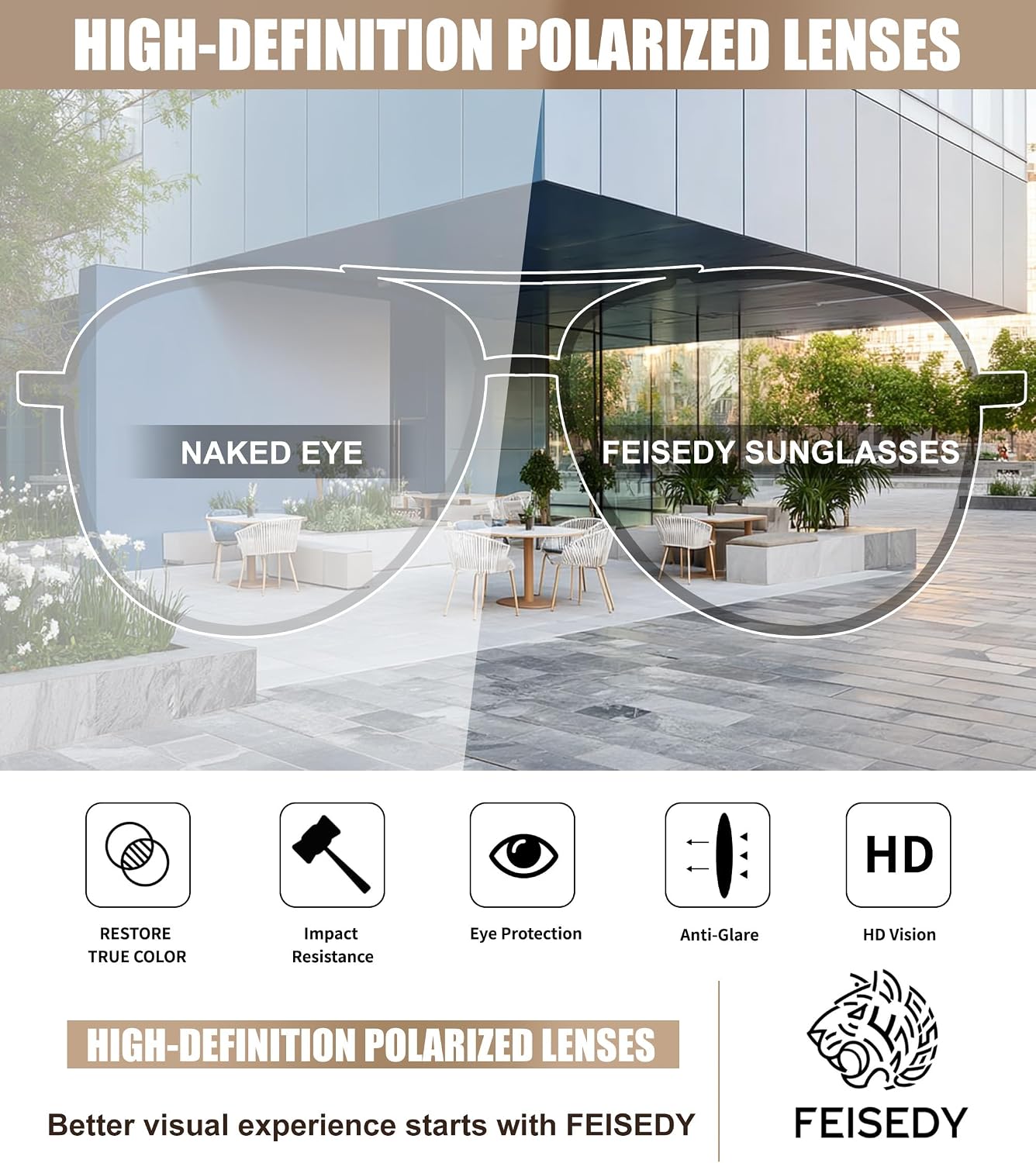 Retro Polarized Aviator Sunglasses for Women Men Vintage Square Sunglass With Classic Style B0259
