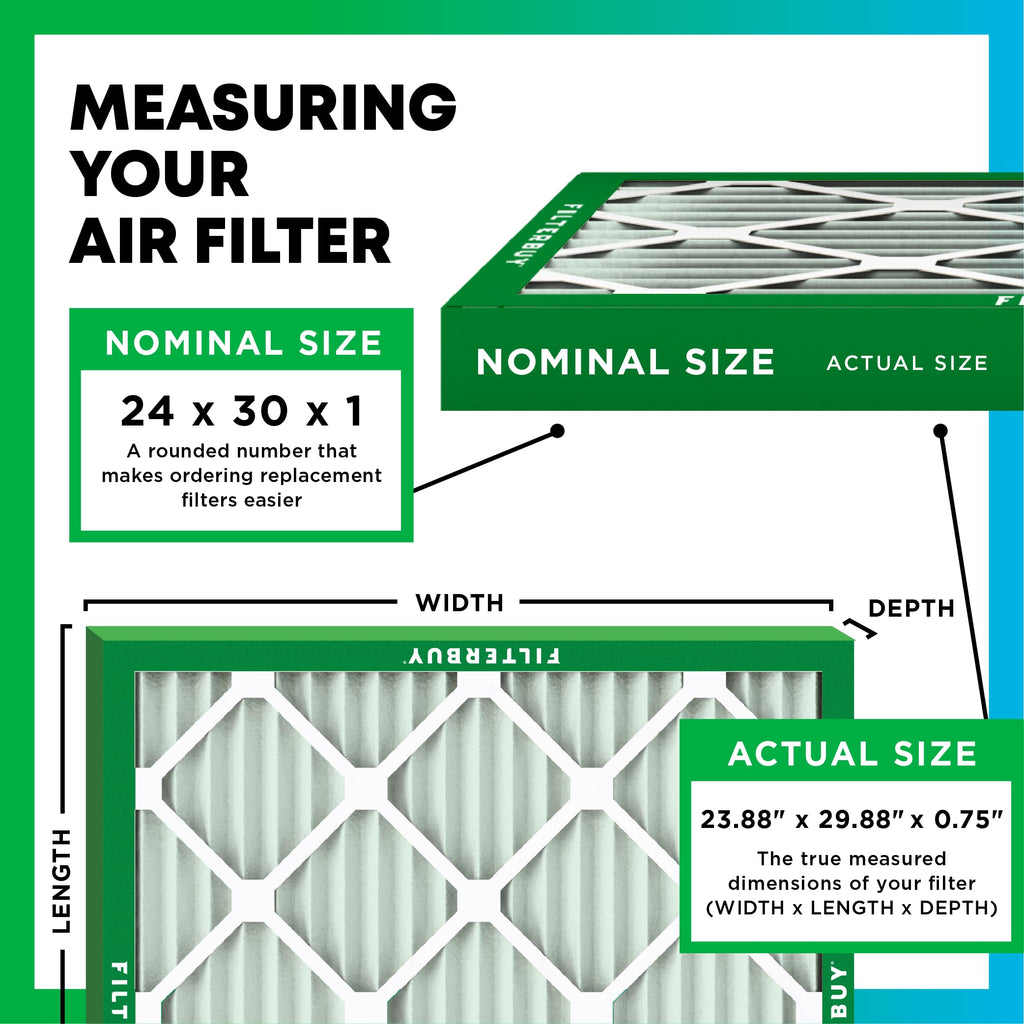 24x30x1 Air Filter MERV 8 Dust & Allergy Defense (4-Pack)
