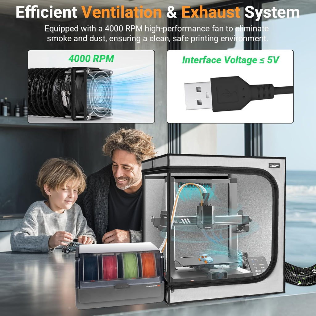 3D Printer Enclosure with Ventilation Kit for Anycubic Kobra 3/3 V2 Combo/Flashforge AD5X 3D Printers,Fireproof &
