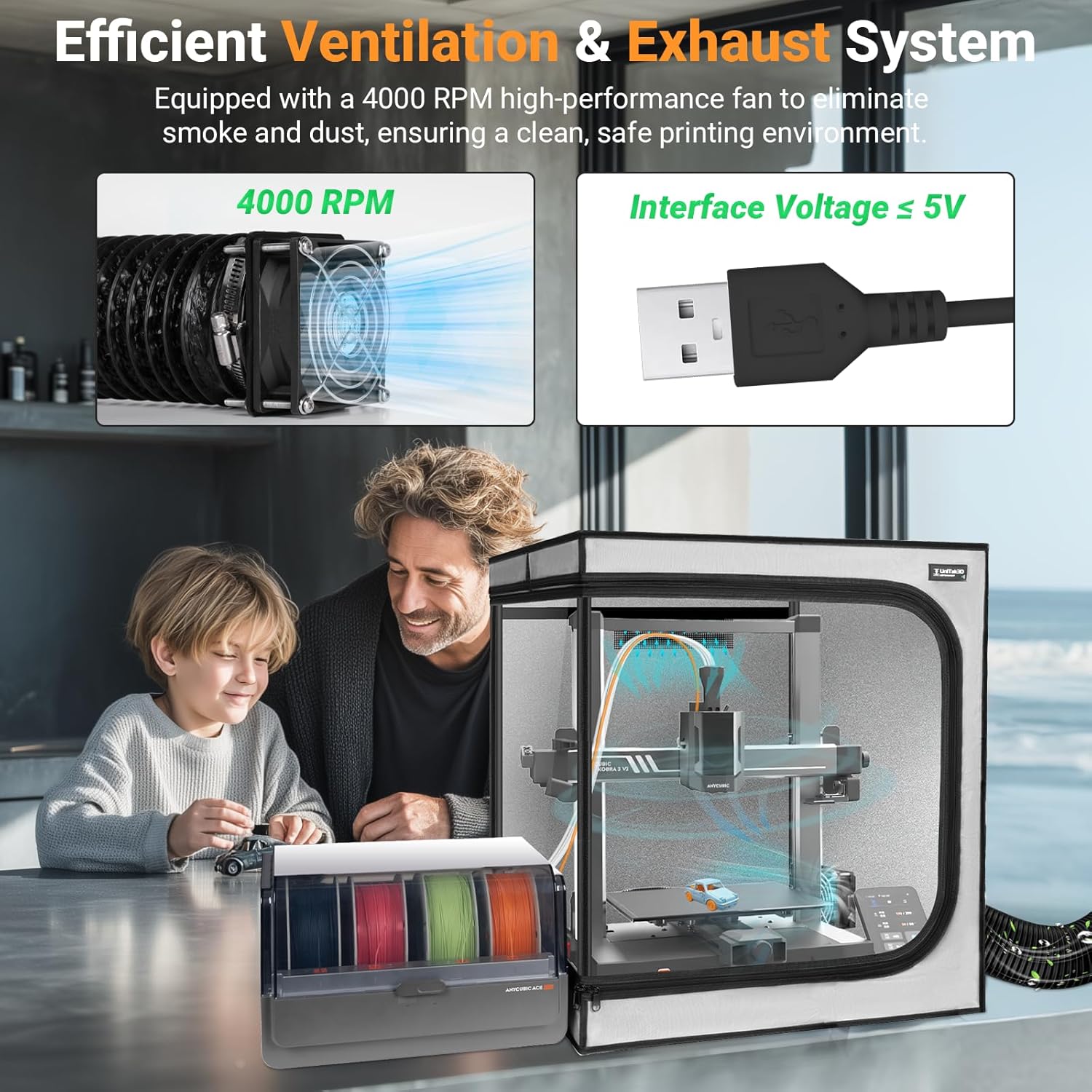 3D Printer Enclosure with Ventilation Kit for Anycubic Kobra 3/3 V2 Combo/Flashforge AD5X 3D Printers,Fireproof &