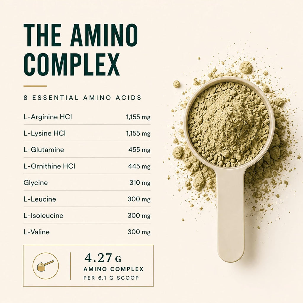Horse Joint Supplement Powder – 8 Amino Acids, MSM & Glucosamine