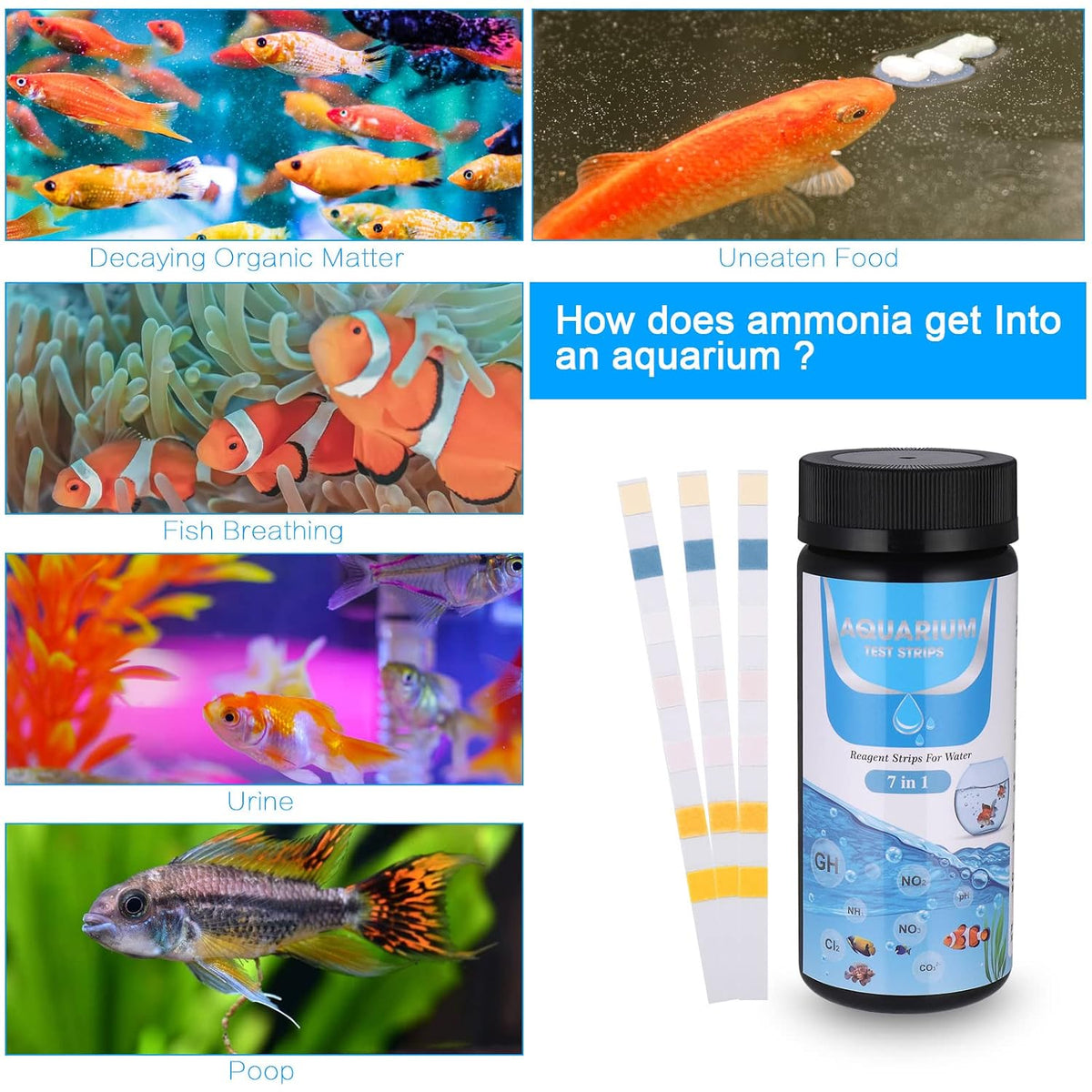 Aquarium Test Strips for Fish Tanks, 7-in-1 with Ammonia, 150 Count