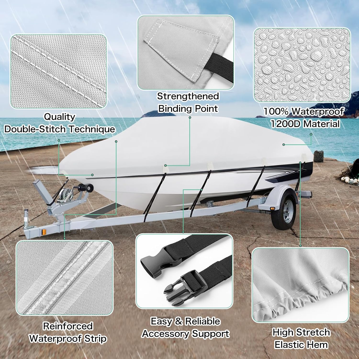 Waterproof 17-19FT Boat Cover, 1200D Heavy Duty Trailerable Cover | Marine Grade Oxford Fabric, UV & Tear Resistant