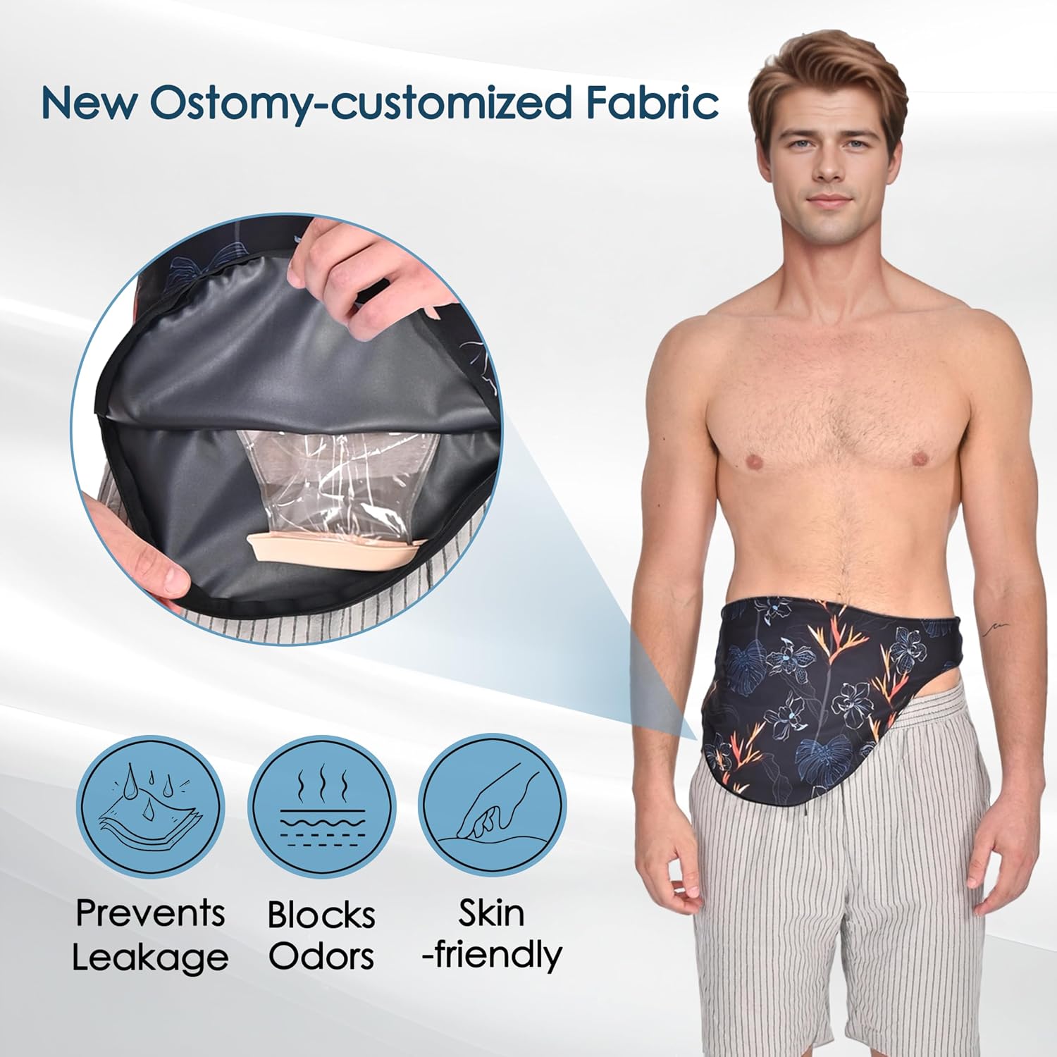 Ostomy Belt | Leak & Odor Protection | Abdomen Ostomy Bag Covers for Men and Women | Sports and Daily Life