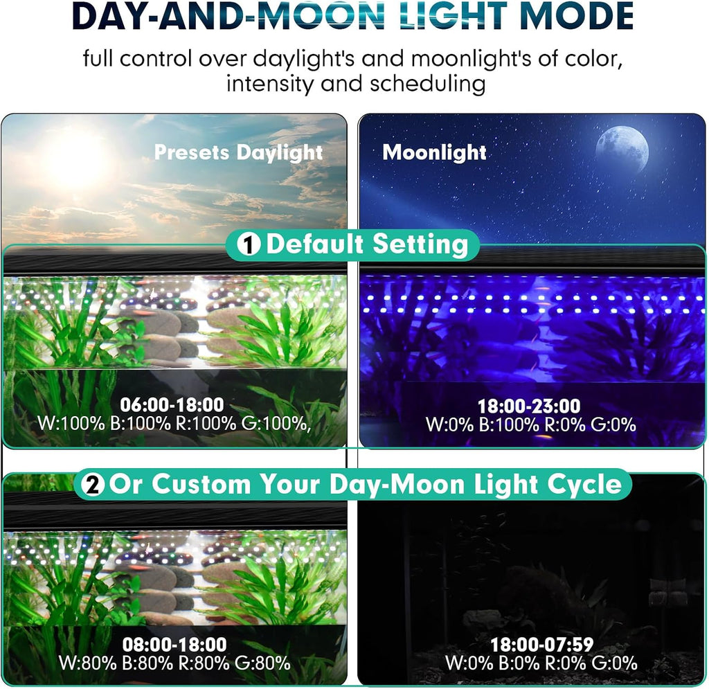 Small Clip On Aquarium LED Light, Custom Daylight-Moonlight & 24/7 Mode, 12-18 in Full Spectrum Fish Tank Light, 8