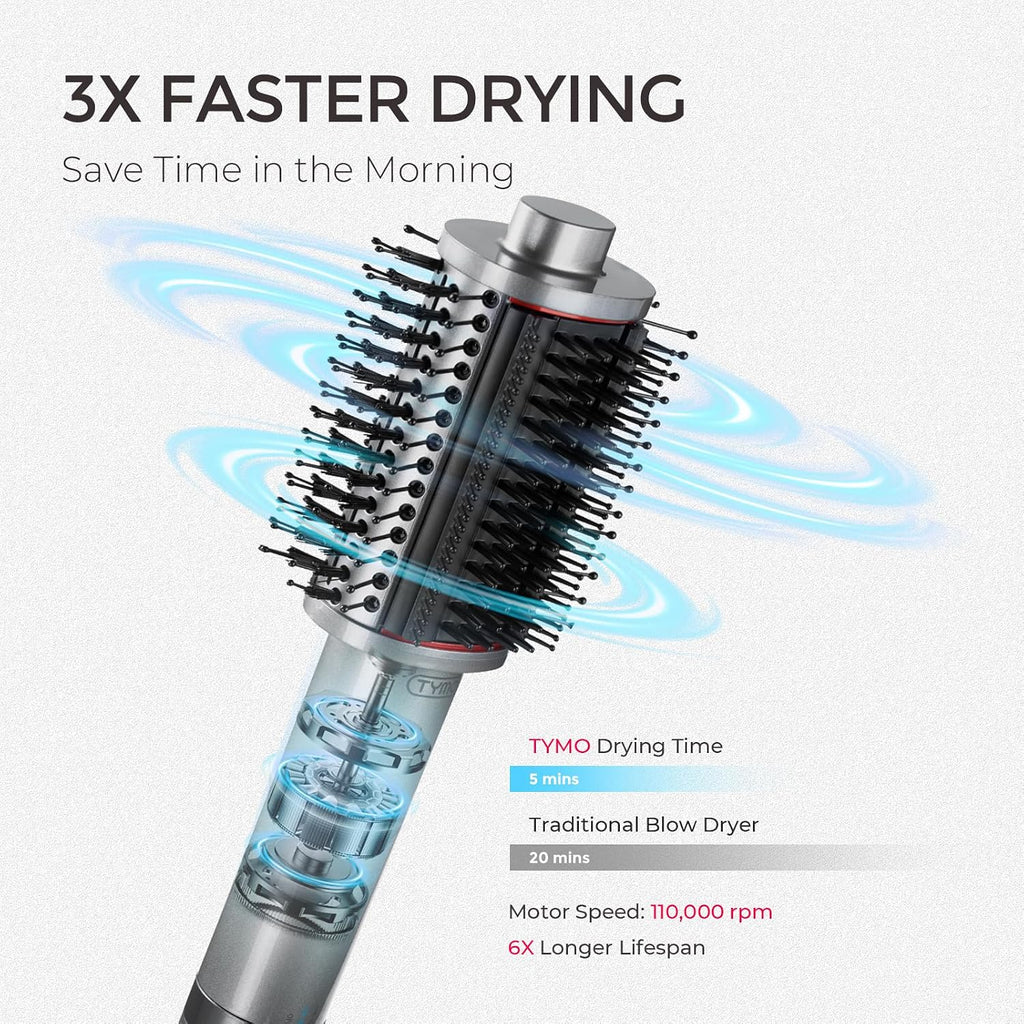 4.0 Hair Blow Dryer Brush - Lightweight 3X Faster Drying 5-in-1 Ionic Blowout Hair Dryer Brush Adds Shine, Volume &