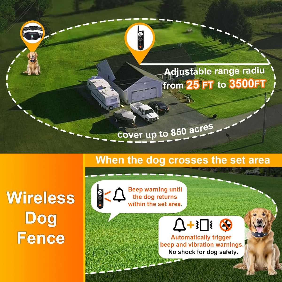 Wireless Dog Fence for 2 Dogs - Covers up to 856-Acre Electric Fence,185 Days Standby Time Training Collar,Pet